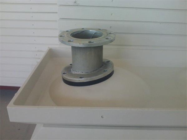 玻璃鋼水箱法蘭